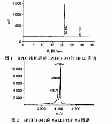 知识点：实验中常见的三种功能性多肽的PEG化（PEG-PIBC/T20恩夫韦肽/ PTH(1-34)
